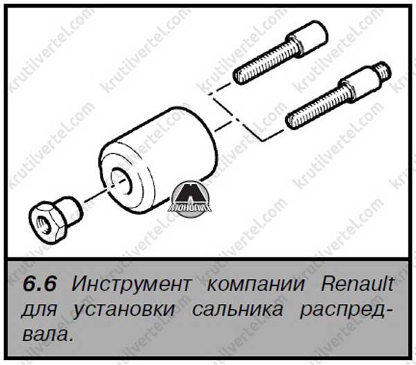 сальник розподільного валу Renault Clio, сальник розподільного валу Рено Клио 3