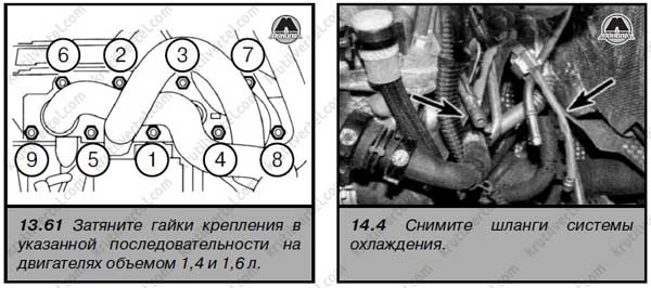 турбокомпресор Renault Clio, турбокомпресор Рено Клио 3