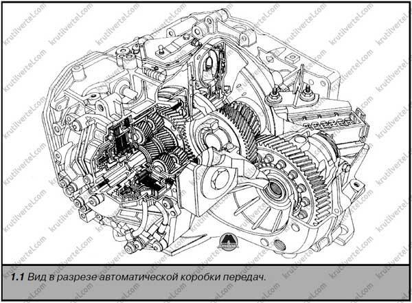 специфікації Renault Clio, специфікації Рено Клио 3