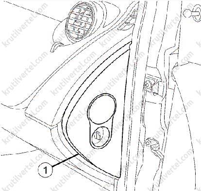 выключатель блокировки фронтальной подушки безопасности пассажира Renault Kangoo 2, выключатель блокировки фронтальной подушки безопасности пассажира Рено Кангу 2