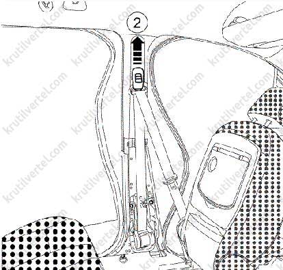 Схема защелки ремня безопасности