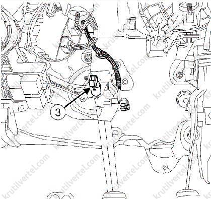 Делаем круиз-контроль - Kangoo-II - Форум Клуба Рено