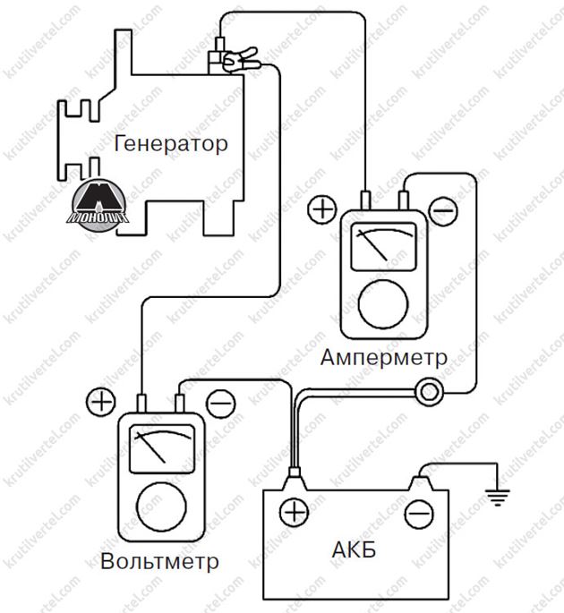 Renault captur схема электрическая