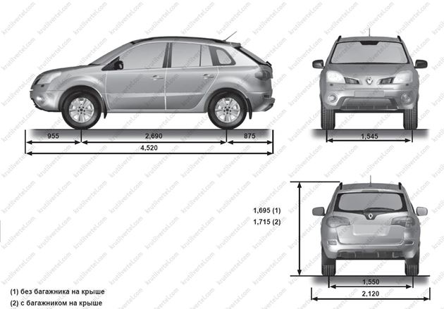 Рено колеос габаритные размеры
