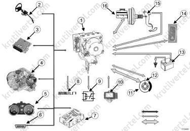 антиблокировочная система тормозов Renault Trafic, антиблокировочная система тормозов Opel Vivaro, антиблокировочная система тормозов Nissan Primastar