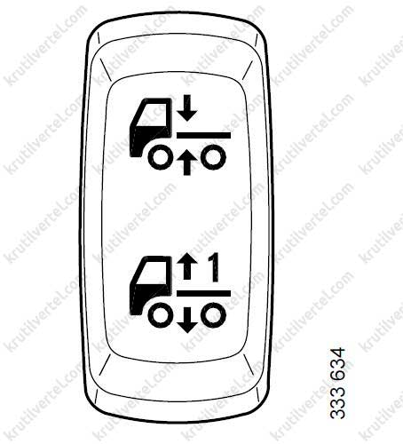 общая информация Scania P с 2004 по 2016 год, общая информация Scania G с 2004 по 2016 год, общая информация Scania R с 2004 по 2016 год