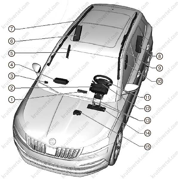 снятие и установка подушек безопасности Skoda Karoq с 2017 года, снятие и установка подушек безопасности Шкода Карок с 2017 года