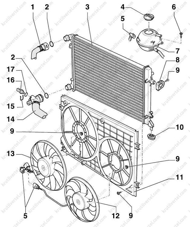 Система охлаждения шкода октавия
