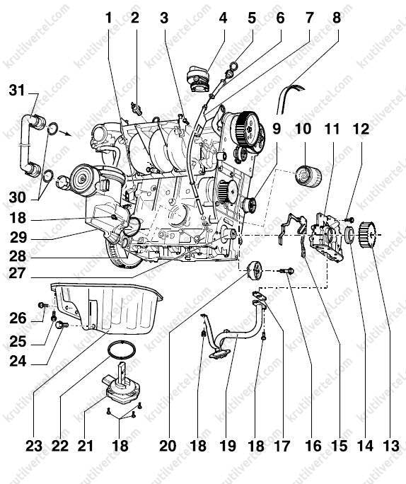 система смазки двигателя 1,4 – 55 кВт Skoda Octavia A5 с 2004 года, система смазки двигателя 1,4 – 55 кВт Шкода Октавия А5 с 2004 года