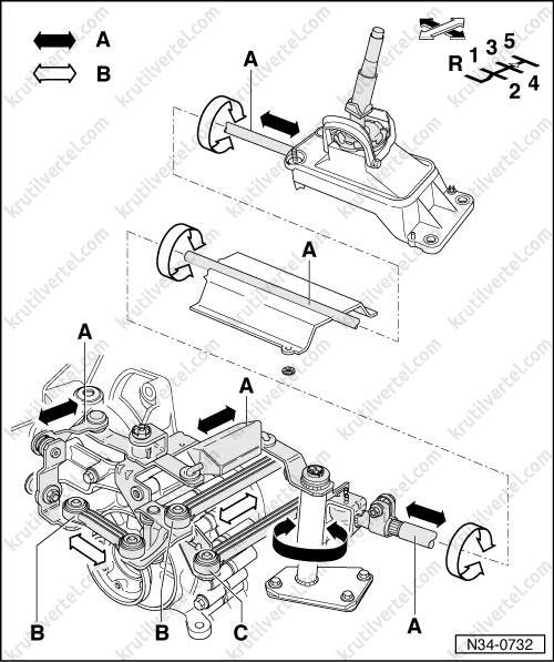 инструкция по разборке коробки передач skoda octavia