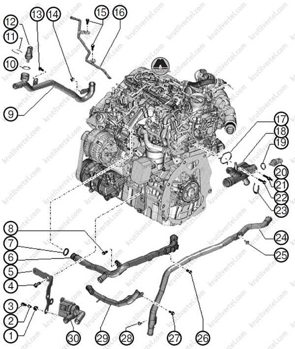 дизельный двигатель объемом 2.0 л Skoda Yeti с 2009 года, дизельный двигатель объемом 2.0 л Шкода Йети с 2009 года