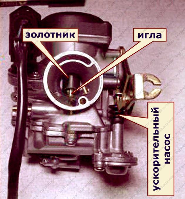 карбюратор скутереттов, карбюратор скутербайков, карбюратор скутеров, карбюратор мопедов, карбюратор мокиков