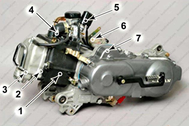 двигатель китайского скутера