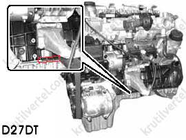 технические характеристики Ssang Yong Kyron с 2005 года, технические характеристики Ssang Yong Kyron 2 с 2005 года, технические характеристики Санг Йонг Кайрон 2 с 2005 года