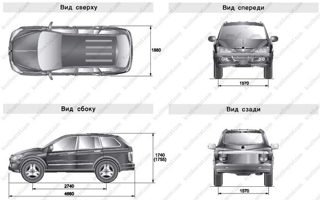 технические характеристики Ssang Yong Kyron с 2005 года, технические характеристики Ssang Yong Kyron 2 с 2005 года, технические характеристики Санг Йонг Кайрон 2 с 2005 года