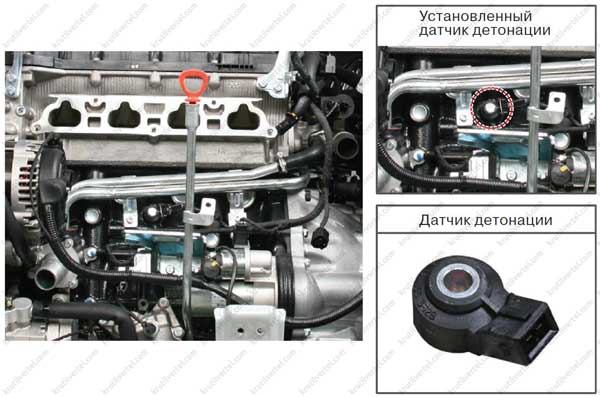 Замена масла ssangyong kyron