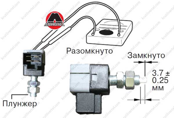 Прокачка тормозов ssangyong kyron