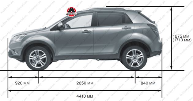 техническая информация автомобиля Ssang Yong New Actyon, техническая информация автомобиля Ссан Йонг Нью Актион, техническая информация автомобиля Ssang Yong Korando C