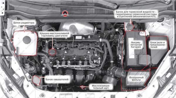 Ssangyong истана двигатель