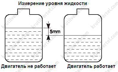 Заправочные емкости ssangyong actyon