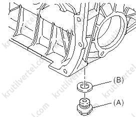 механическая коробка передач Subaru Forester с 2008 года, механическая коробка передач Субару Форестер с 2008 года