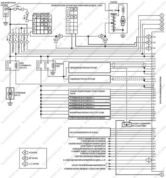 електросхема двигуна Subaru Forester, електросхема двигуна Субару Форестер