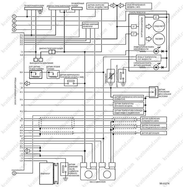 электросхема двигателя Subaru Forester, электросхема двигателя Субару Форестер