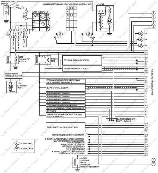 електросхема двигуна Subaru Forester, електросхема двигуна Субару Форестер