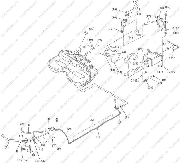 технические данные Subaru Forester, технические данные Субару Форестер