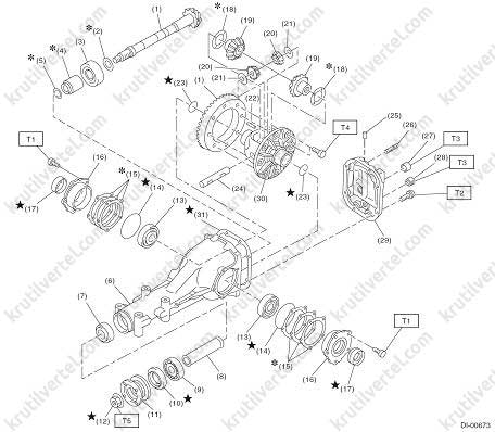 Разборка и сборка задней главной передачи Subaru Legacy 2009, инструкция  онлайн