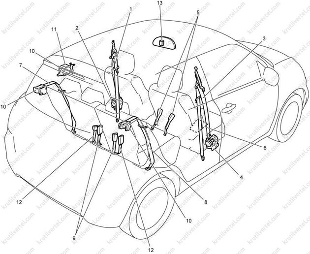 Suzuki New SX4 | SX4 S-Cross с 2013 года - характеристики системы ...