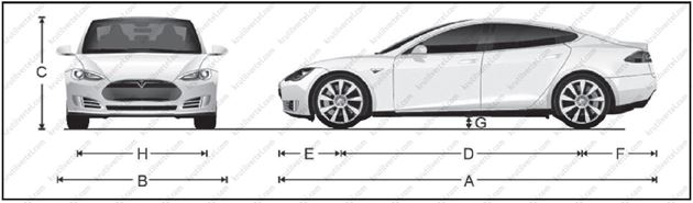 технические характеристики Tesla Model S с 2012 года, технические характеристики Тесла Модель С с 2012 года
