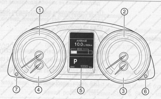 органы управления, приборная панель, оборудование салона Toyota Auris с 2013 года, органы управления, приборная панель, оборудование салона Тойота Аурис с 2013 года