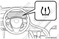 если загорелся сигнальный индикатор или прозвучал предупредительный сигнал Toyota Camry с 2017 года, если загорелся сигнальный индикатор или прозвучал предупредительный сигнал Тойота Камри с 2017 года