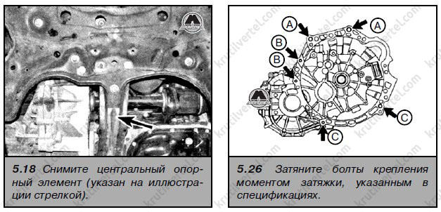 Механическая коробка передач на тойота королла схема переключения