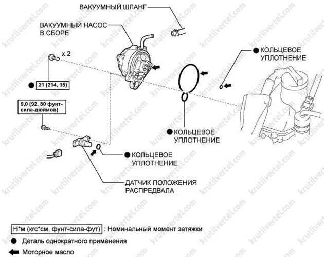 Тормозная система тойота королла