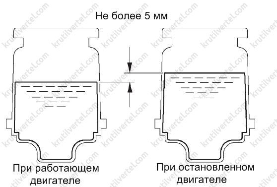 Тормозная система лексус 570