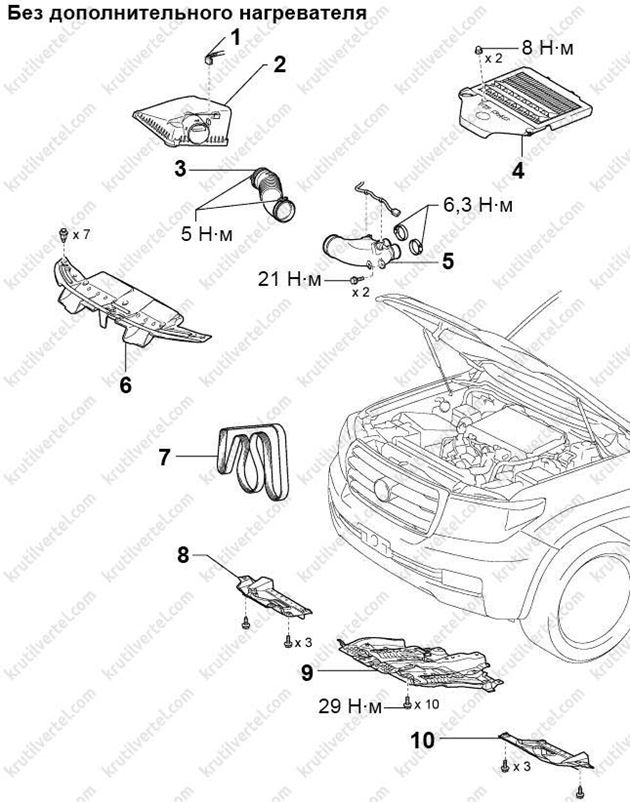 общий вид элементов системы охлаждения Toyota Land Cruiser 200, общий вид элементов системы охлаждения Тойота Ленд Крузер 200