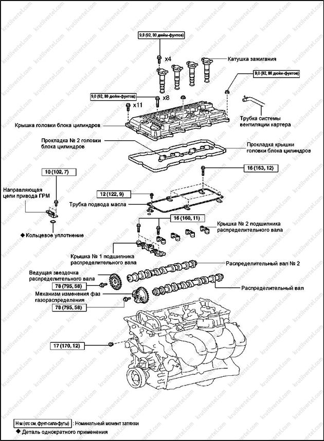 электронная система изменения фаз газораспределения VVT-I Toyota Land Cruiser Prado 120, электронная система изменения фаз газораспределения VVT-I Lexus GX470, электронная система изменения фаз газораспределения VVT-I Тойота Ленд Крузер Прадо 120