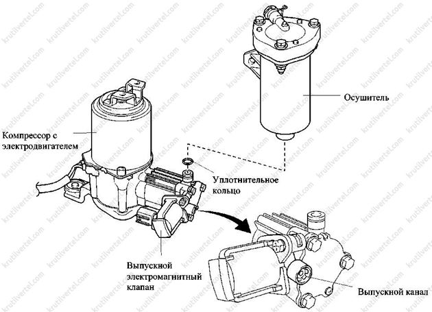 Расположение цилиндров лексус gx470