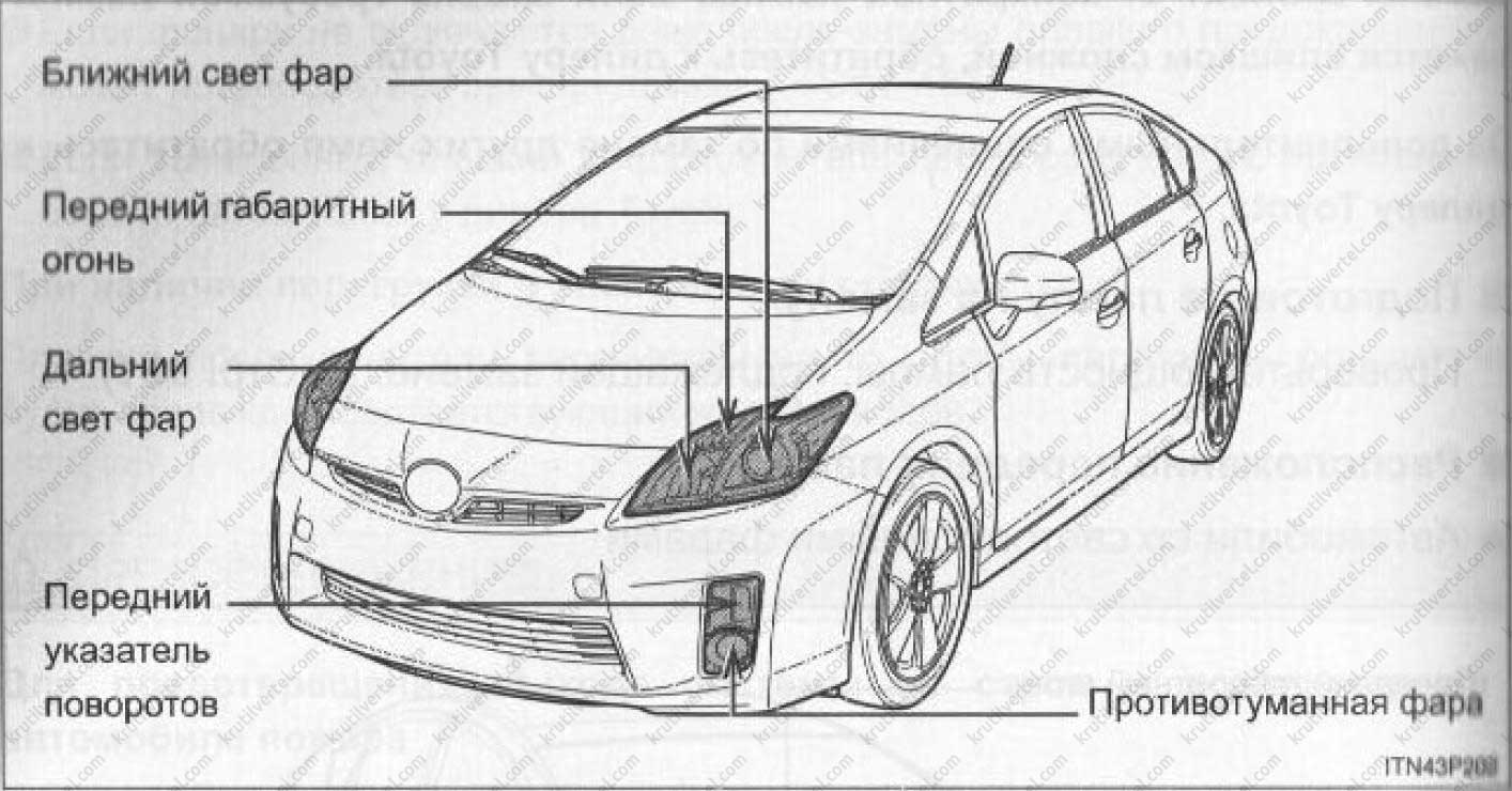 Тойота виш ближний свет. Toyota Prius фары схема. Тойота Приус 30 гибридная схема. Фара Приус 30 схема. Toyota Prius Hybrid чертеж.
