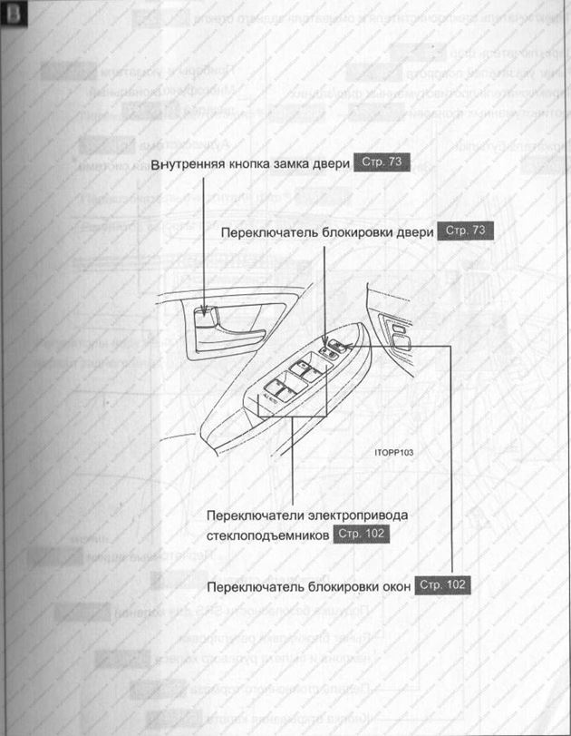 Toyota prius инструкция