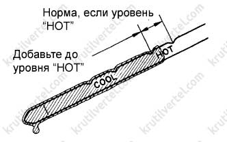 автоматическая коробка передач (U140F) Toyota Rav4 с 2006 года, автоматическая коробка передач (U140F) Тойота Рав4 с 2006 года