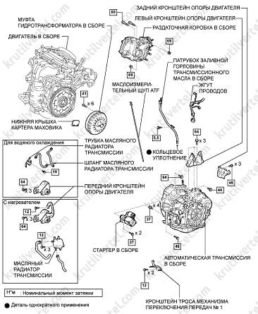 автоматическая коробка передач (U140F) Toyota Rav4 с 2006 года, автоматическая коробка передач (U140F) Тойота Рав4 с 2006 года