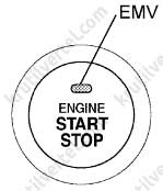 система блокировки рулевого управления Toyota Rav4 с 2006 года, система блокировки рулевого управления Тойота Рав4 с 2006 года