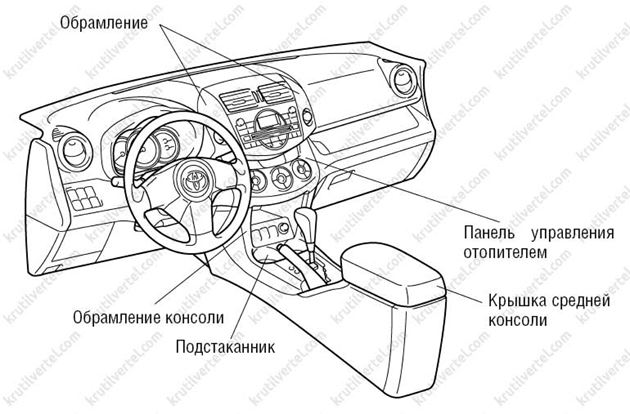 инструкция по эксплуатации Toyota Rav4 с 2006 года, инструкция по эксплуатации Тойота Рав4 с 2006 года