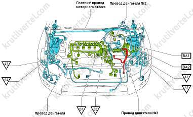 расположение электропроводки и точки крепления массы Toyota Rav4 с 2006 года, расположение электропроводки и точки крепления массы Тойота Рав4 с 2006 года