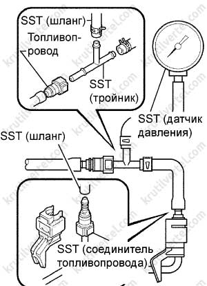 Бензонасос рав 4 2006