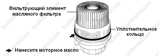 Фильтр тойота рав 4