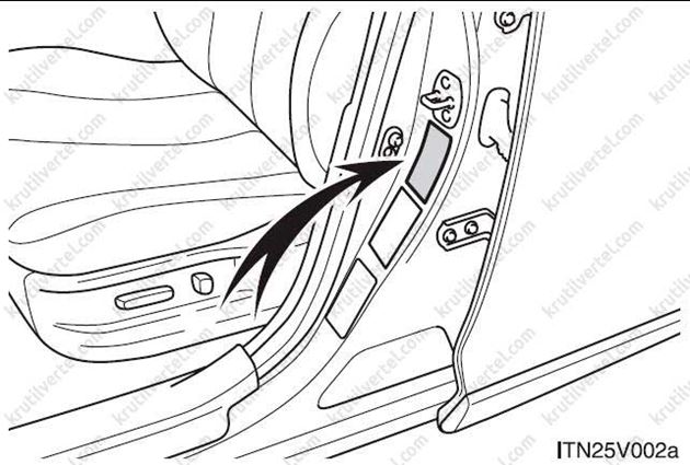 техническая информация автомобиля Toyota Venza с 2008 года,техническая информация автомобиля Тойота Венза с 2008 года